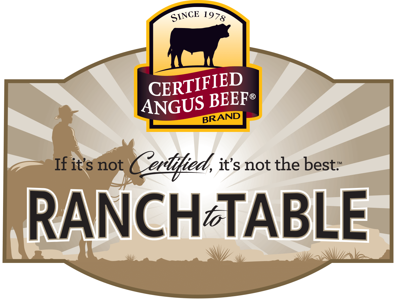 Our 10 Specifications for Quality  Certified Angus Beef® brand - If it's  not certified, it's not the best.